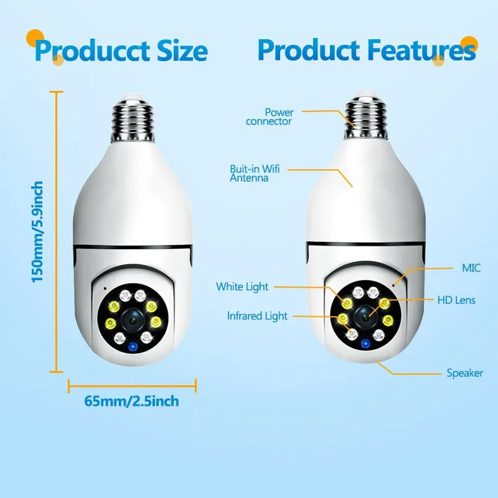 Firebox 5G Bulb Camera
